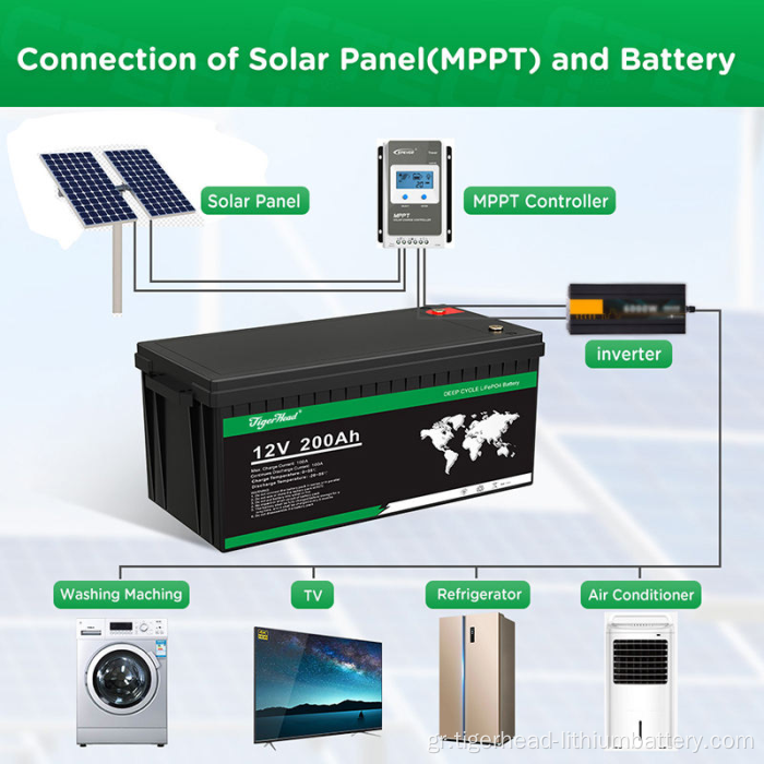 Μπαταρία 12V 200Ah Deep Cycle LiFePO4